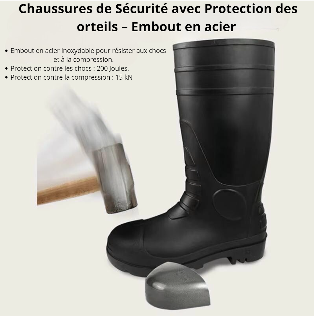 Bottes de Pluie de Sécurité S5 - STORM - Imperméables, Résistantes et Confortables
